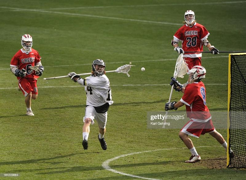 Looking For The Best Lacrosse Goalie Stick. Consider These Top Warrior Options