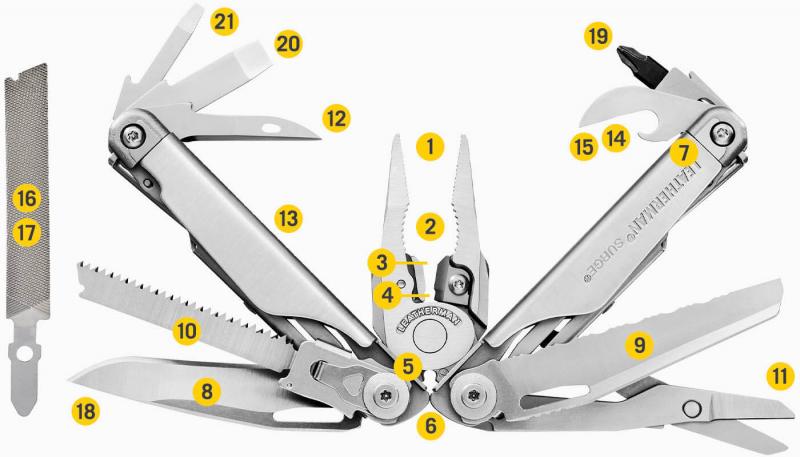 Looking for the Best Leatherman Multi-Tool Deals. Find Out Where to Get the Hottest Prices on Leatherman Tools This Year