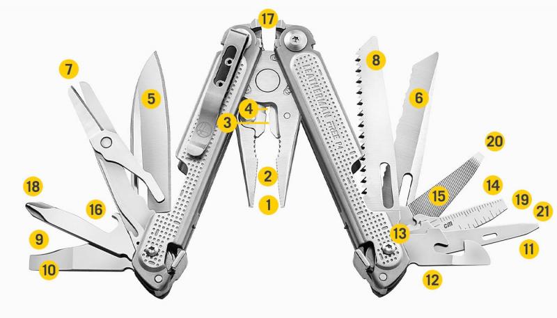 Looking for the Best Leatherman Multi-Tool Deals. Find Out Where to Get the Hottest Prices on Leatherman Tools This Year