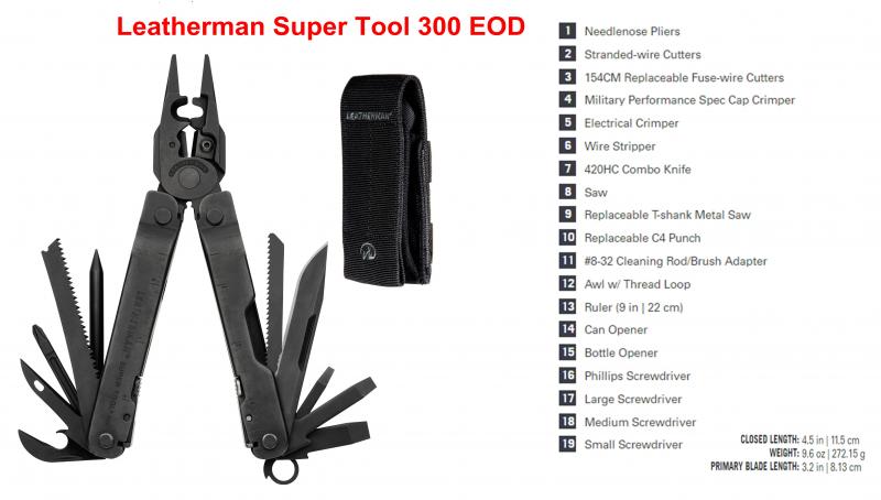 Looking for the Best Leatherman Multi-Tool Deals. Find Out Where to Get the Hottest Prices on Leatherman Tools This Year