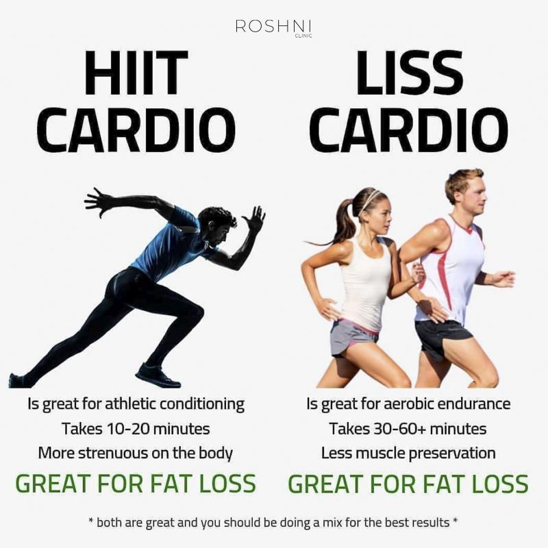 Looking For The Best Leggings For HIIT Workouts. Here