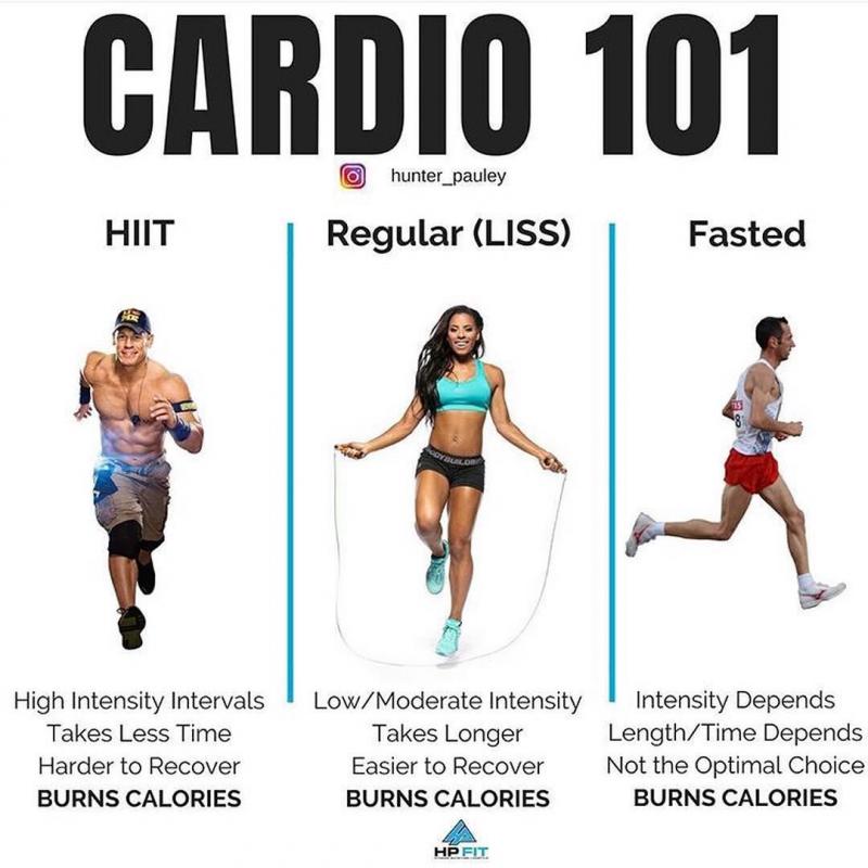 Looking For The Best Leggings For HIIT Workouts. Here
