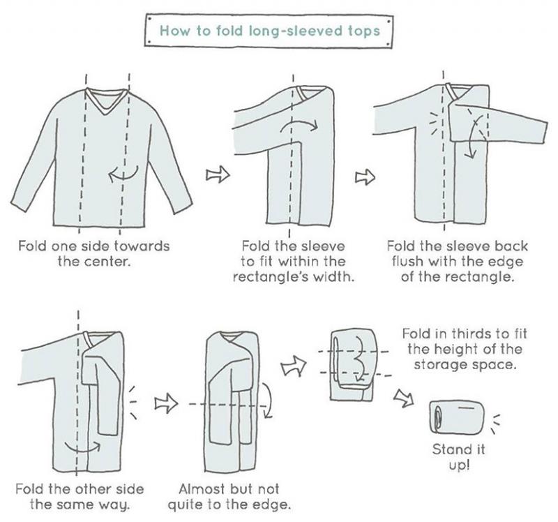 Looking For The Best Long Sleeve Shirt: 15 Ways To Find Your Perfect Fit
