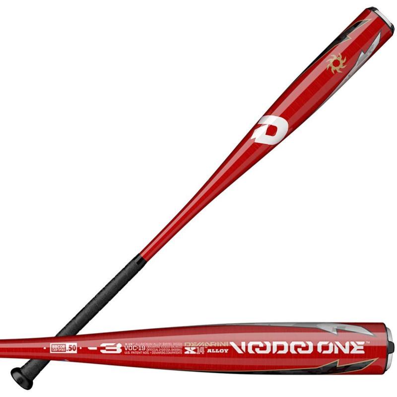 Looking for the Best Louisville Bat Bag in 2023: Discover the Top Louisville Bat Bags for Baseball & Softball