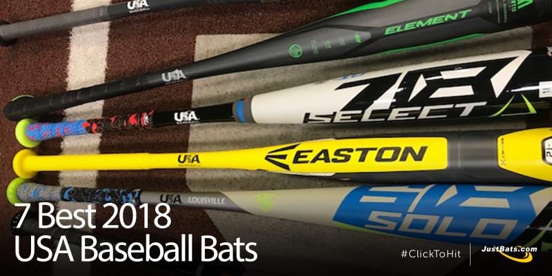 Looking for the Best Louisville Bat Bag in 2023: Discover the Top Louisville Bat Bags for Baseball & Softball