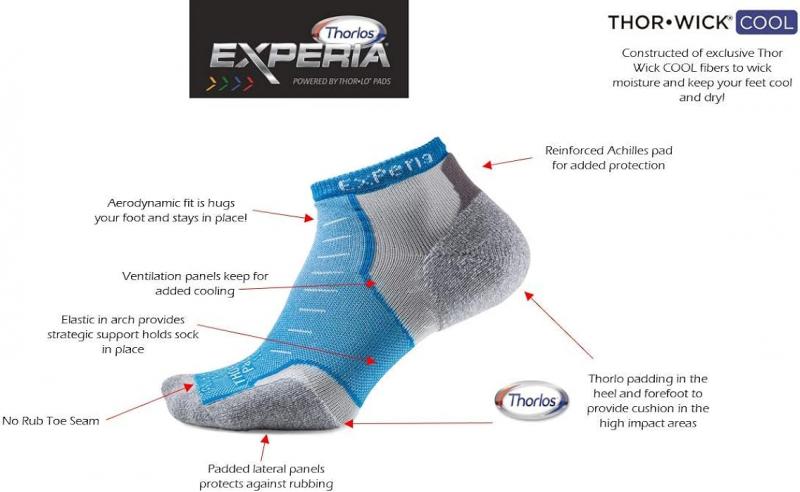 Looking For The Best Low Cut Socks For Athletics: How To Choose The Perfect Pair For Your Sport
