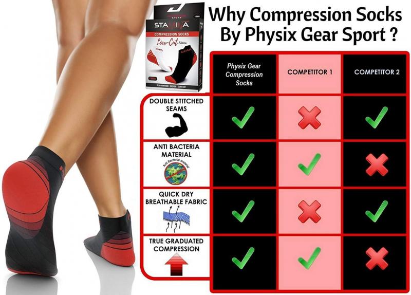 Looking For The Best Low Cut Socks For Athletics: How To Choose The Perfect Pair For Your Sport