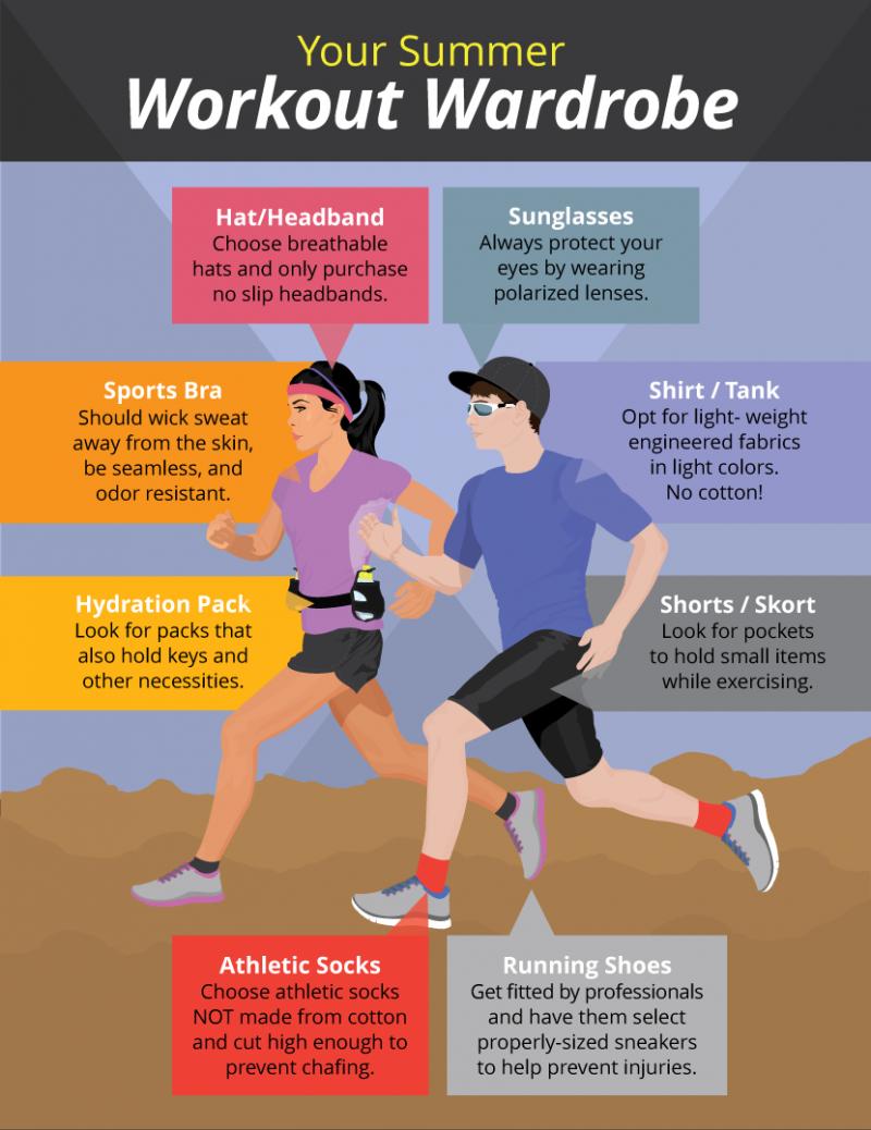 Looking For The Best Low Cut Socks For Athletics: How To Choose The Perfect Pair For Your Sport