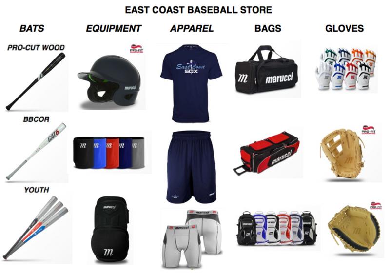 Looking For The Best Marucci Bat Bag. Learn All You Need To Know About Marucci Bags Here
