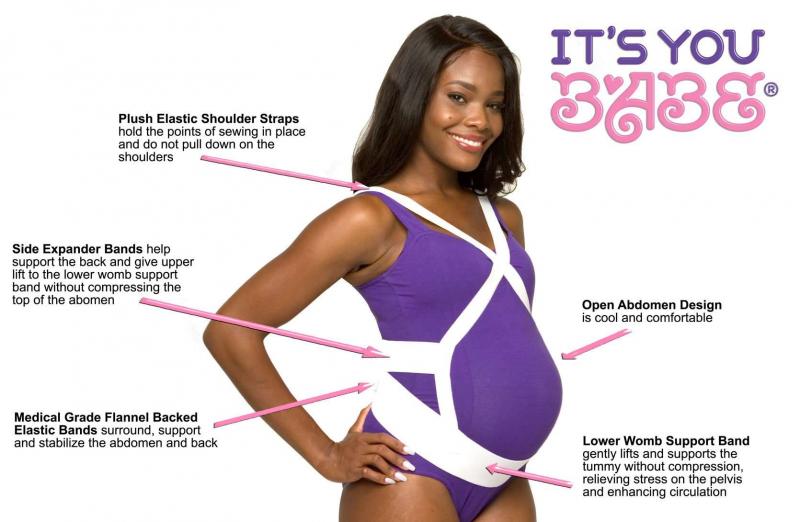 Looking For The Best Maternity Swimsuit. Here Are 15 Must-Have Features For Comfort And Support