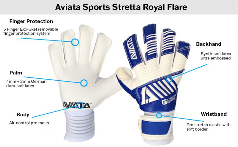 Looking for the Best Maverik Goalie Gloves. Check Out These 15 Must-Have Features