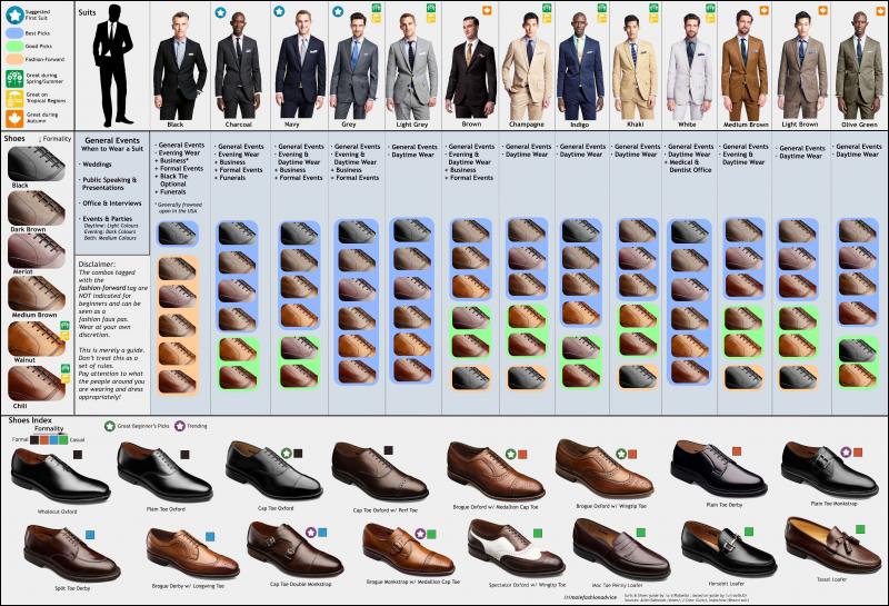 Looking for the Best Mens Boost Shoes. Check Out these Top Picks