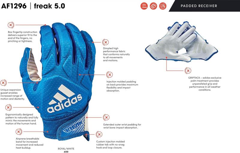 Looking For The Best Michigan Football Gloves. Find The Top Receiver Gloves For Wolverines Here