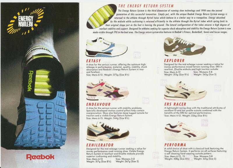 Looking for the Best Motion Control Shoes for Women in 2023: 15 Key Features You Need