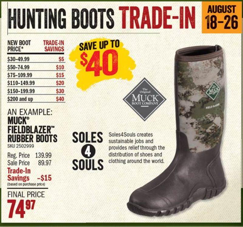 Looking for The Best Muck Boots This Season. Discover The Top Original Muck Boots Models Here