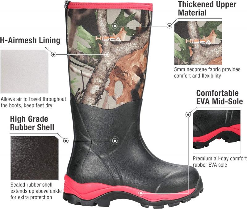 Looking for The Best Muck Boots This Season. Discover The Top Original Muck Boots Models Here