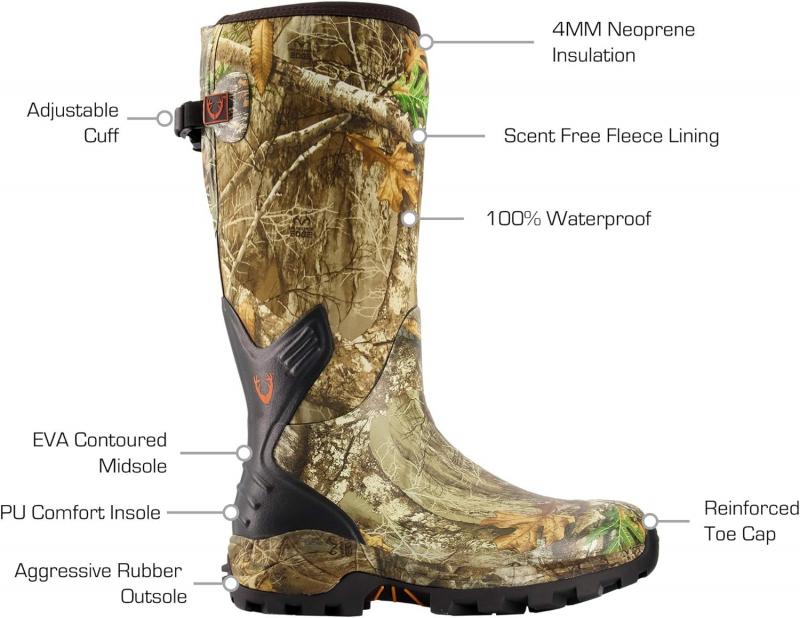 Looking for The Best Muck Boots This Season. Discover The Top Original Muck Boots Models Here