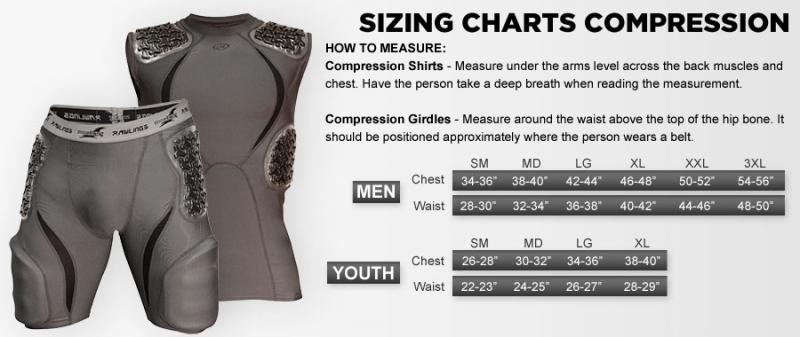 Looking for the Best Nike Compression Shorts. Find Out Which Pros Wear in 2023