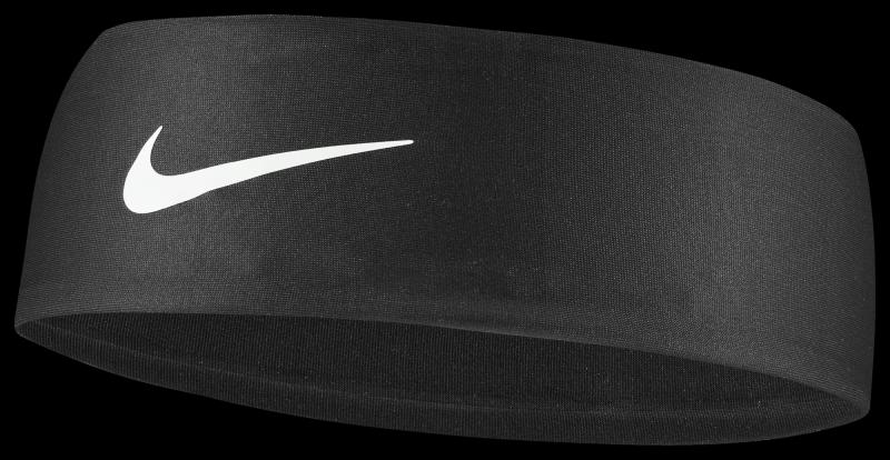 Looking for the Best Nike Dri Fit Headband in 2023. Here are 15 Must-Know Tips