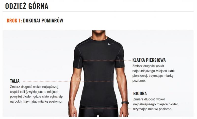 Looking For The Best Nike Elite Shirt: 15 Must-Have Features To Consider
