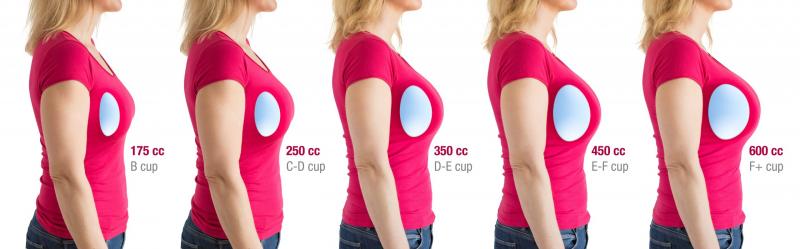 Looking for The Best Non-Padded Sports Bras in 2023. Try These 14 Padding-Free Options for Ultimate Comfort and Support