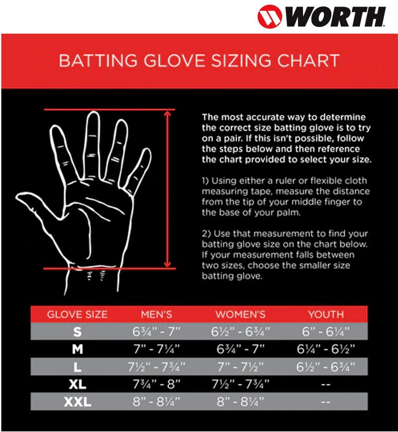 Looking For The Best Orange Batting Gloves. Find Out How To Choose The Perfect Pair Here