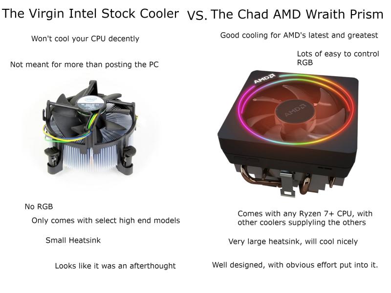 Looking for the Best Orca Cooler Deal. Find Out What Makes This Cooler So Great