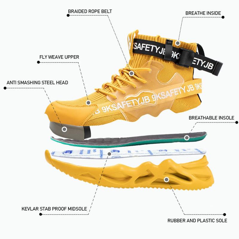 Looking for the Best Puncture-proof Shoe Inserts. Try These 15 Surprising Solutions