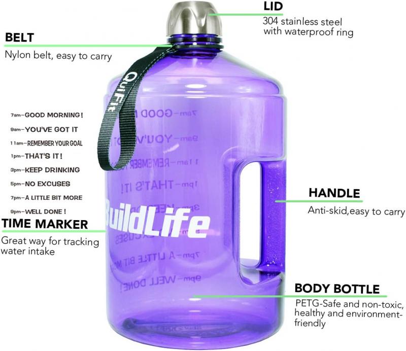 Looking For The Best Purple Water Bottle: Revealing the Top 15 Ways to Find the Perfect Purple Hydration Solution