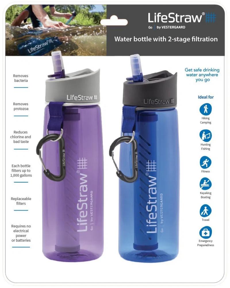 Looking For The Best Purple Water Bottle: Revealing the Top 15 Ways to Find the Perfect Purple Hydration Solution