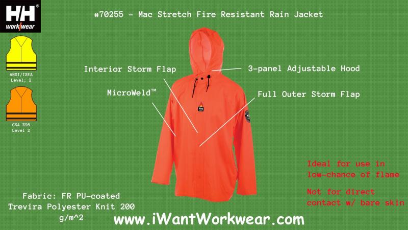 Looking for the Best Rain Jacket for Saltwater Use. Consider These Key Features