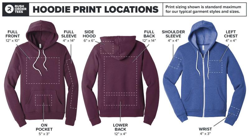 Looking for the Best Red Nike Zip Hoodies: How to Choose the Perfect Pullover for Your Needs