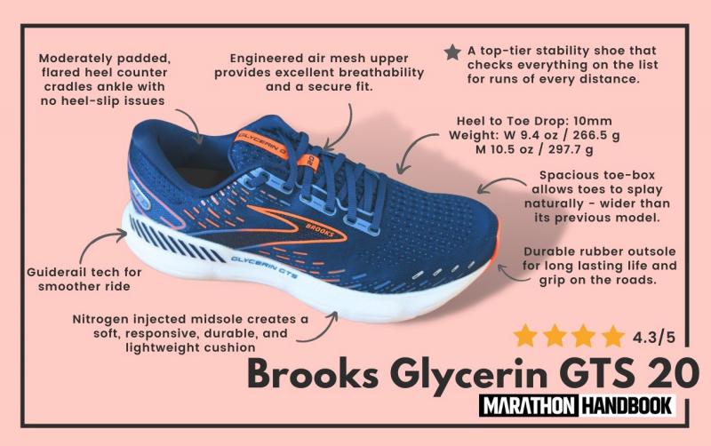 Looking for the Best Running Shoe: Why Brooks Glycerine 20 is an Amazing Option