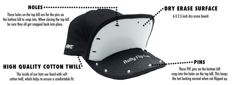 Looking for The Best Trucker Hats Online. Know These Things First
