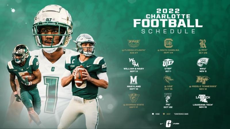 Looking for the Best UNC Charlotte Clothing and Apparel: 15 Points on Where to Find Charlotte 49ers Gear