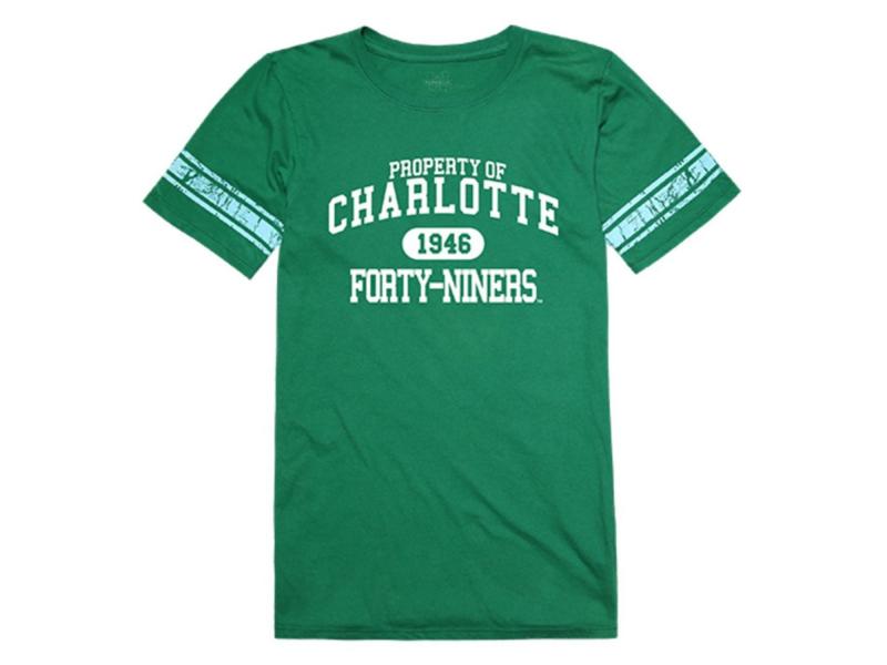Looking for the Best UNC Charlotte Clothing and Apparel: 15 Points on Where to Find Charlotte 49ers Gear