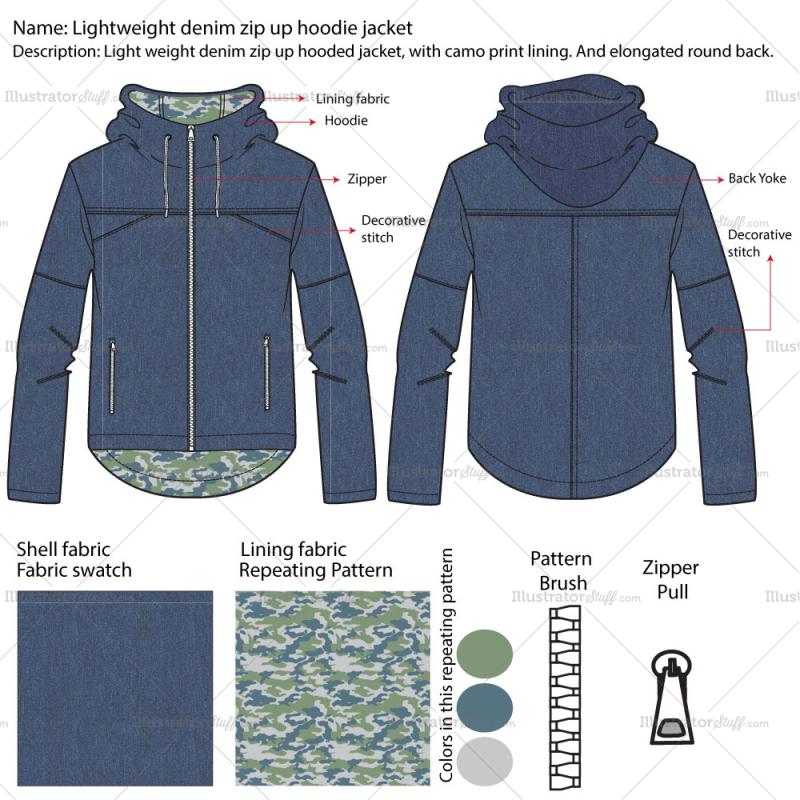 Looking for the Best Under Armor Jacket. Discover Our Top 14 Lightweight Picks