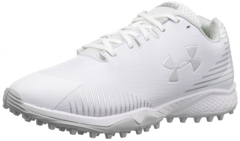 Looking for the Best Under Armour Lacrosse Turf Shoes in 2023