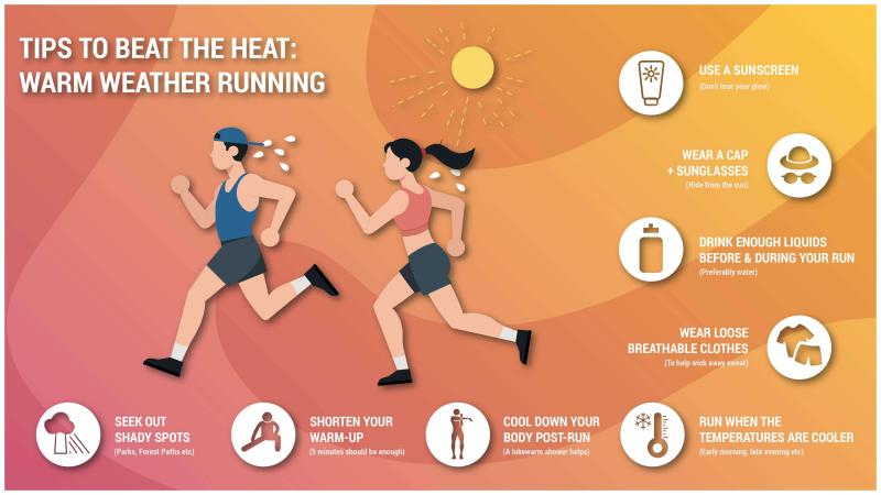 Looking for the Best Warm Weather Running Tights. Try These 15 Tips