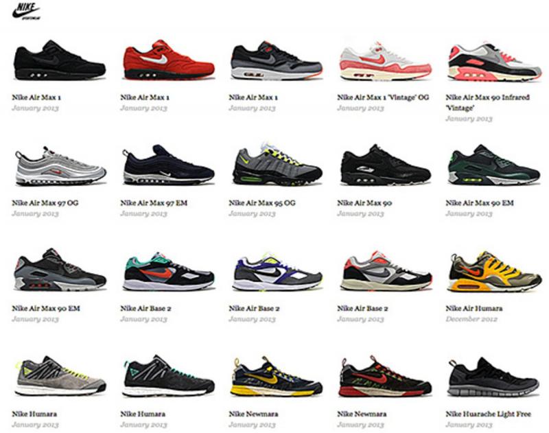 Looking for the Best White Nike Running Shoes in 2023: Here Are the Top 15 Styles and Models