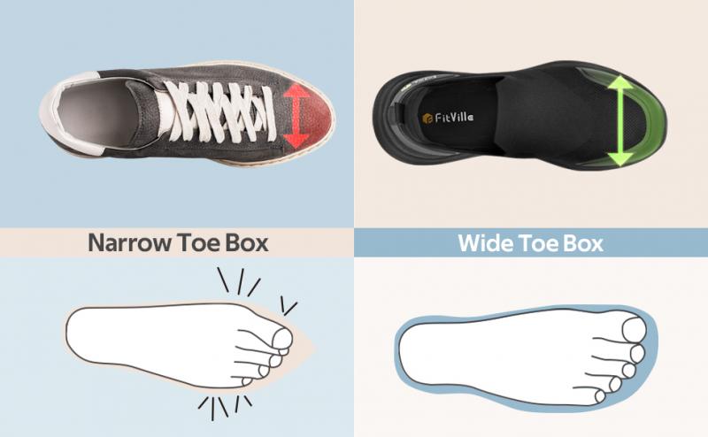 Looking For The Best Wide Toe Shoes For Men in 2023. Here
