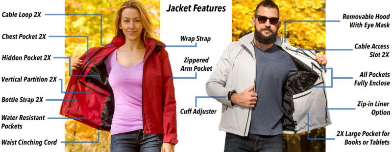 Looking for the Best Windbreaker: 15 Key Features of New Balance Mens Training Jackets