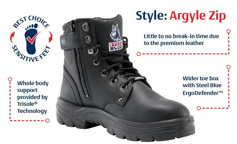 Looking for the Best Work Boots for Comfort and Protection This Year. Find Out in This Review of Keen Logandale Boots