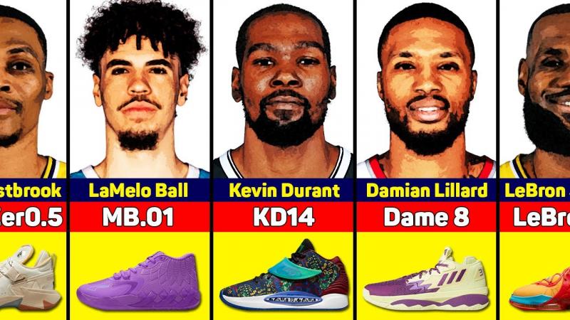 Looking for the Best Youth Basketball Shoes in 2023. Find Out in This Guide