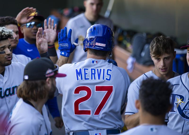 Looking for the Best Youth Chicago Cubs Hat in 2023. Discover the Top Picks Here