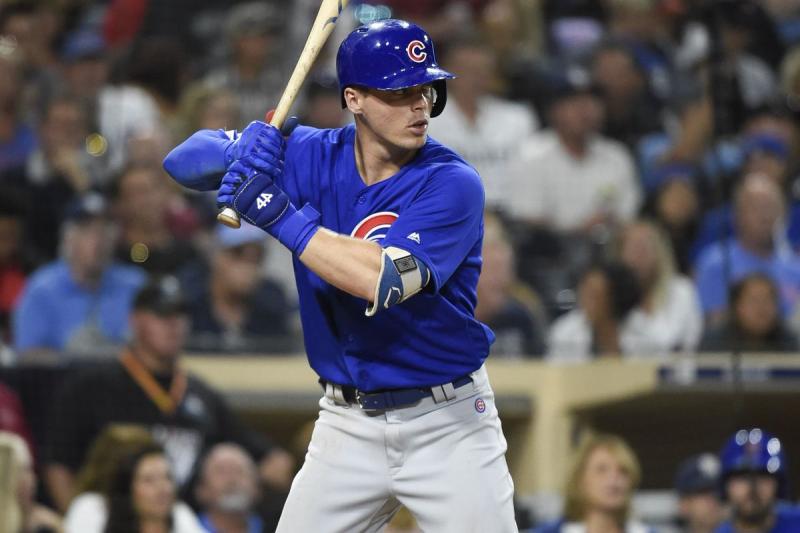 Looking for the Best Youth Chicago Cubs Hat in 2023. Discover the Top Picks Here