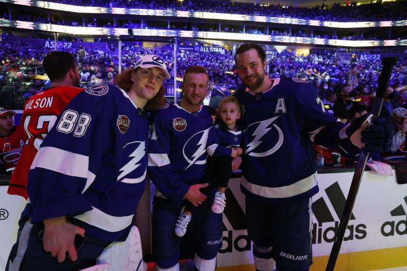 Looking For The Best Youth Hockey Gear This 2023: 15 Must-Have Items For Your Budding NHL Star
