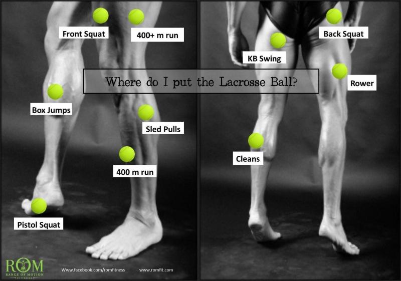 Looking for the Most Effective Gait Lacrosse Gear. Consider These 15 Gear Items