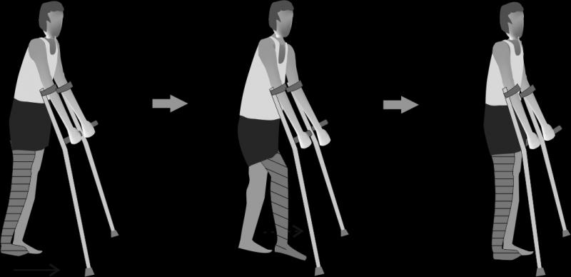 Looking for the Most Effective Gait Lacrosse Gear. Consider These 15 Gear Items