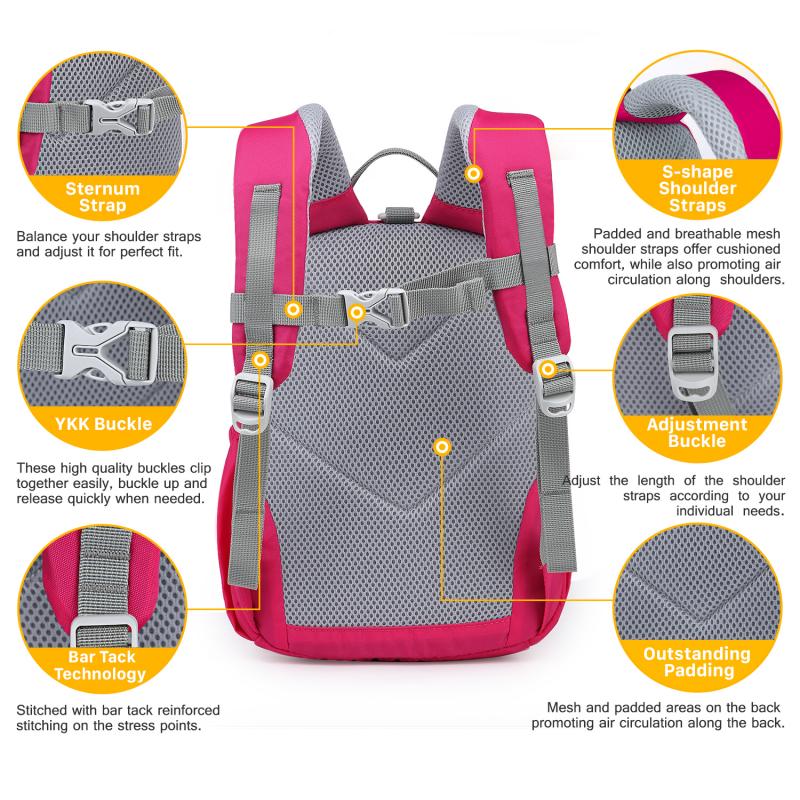 Looking for the Perfect Backpack: Discover 15 Features of Top Backpacks with Chest Straps